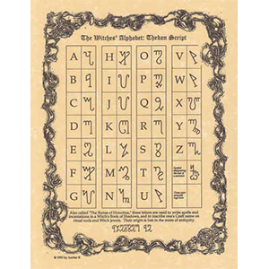 Witches' Alphabet poster - Wiccan Place