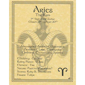 Aries Zodiac Sign (Sun in Aries) poster - Wiccan Place