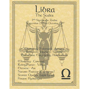Libra Zodiac Sign (Sun in Libra) poster - Wiccan Place