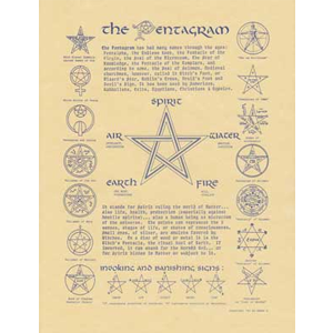 Pentagram poster - Wiccan Place