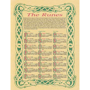 Runes poster - Wiccan Place