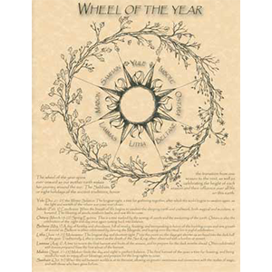 Wheel of the Year poster - Wiccan Place