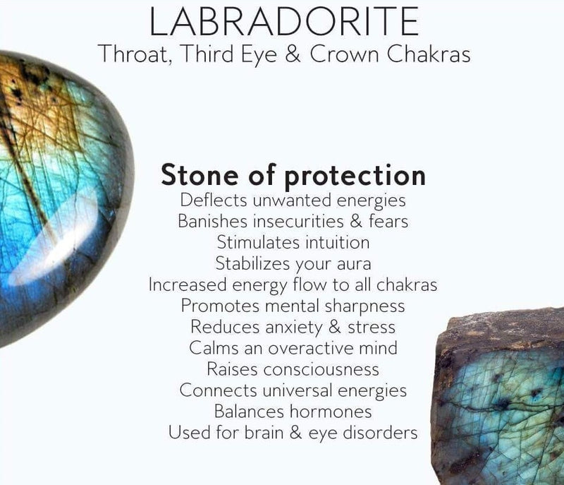 Blue Flash Labradorite & Rainbow Moonstone Stretch Bracelet!